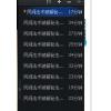 大陸高俊波-陰陽先生《民間法術破解秘法大全》函授傳授課程視頻+【紙本24頁】（可雲端下載或燒錄usb隨身碟寄到超商便利店貨到付款）原價2萬台幣，我們這次專門傳授破解之法，是陰陽先生吃飯必備學問，稱為民間先生高深絕技。有的先生只