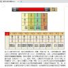 #第191期團購#Z131 许耀焜-紫微斗數精論函授講義【PDF講義629頁】，這一份單次買滿5000可以免費索取（4星級和VIP會員可直接索取）！是許的學生拜師多年的學習筆記整理，整理非常用心，我整理了約100多頁試看筆記，看了後會愛不釋
