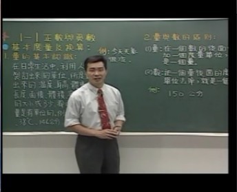 Q3、聯考必勝、國中數學高分秘笈 張弘毅老師主講(全套19DVD轉 4DVD電腦版)無講義 貨到付款1200台幣 提供試看-桃園風水命理網