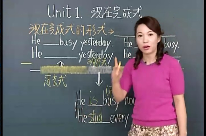 G4. 謝孟媛英語文法 套餐4(初級+中級+發音篇+魔法24總復習)一起10DVD均含PDF講義貨到付款2500台幣含運 提供試看 - 桃園風水命理網-桃園風水命理網