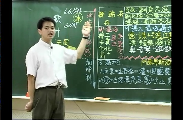 P3、全國補教界社會科首席老師 金榜之路-國中地理科 黃冠宏老師（全套9片DVD轉制1DVD電腦版）加(PDF檔電子書)貨到付款1000台幣-桃園風水命理網