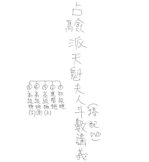 VIP-57 占驗派紫微斗數高級班全套講義DVD含命例筆記 天魁夫人面授課程52堂課|可點右邊人工客服議價、有免費鑑賞期-桃園風水命理網