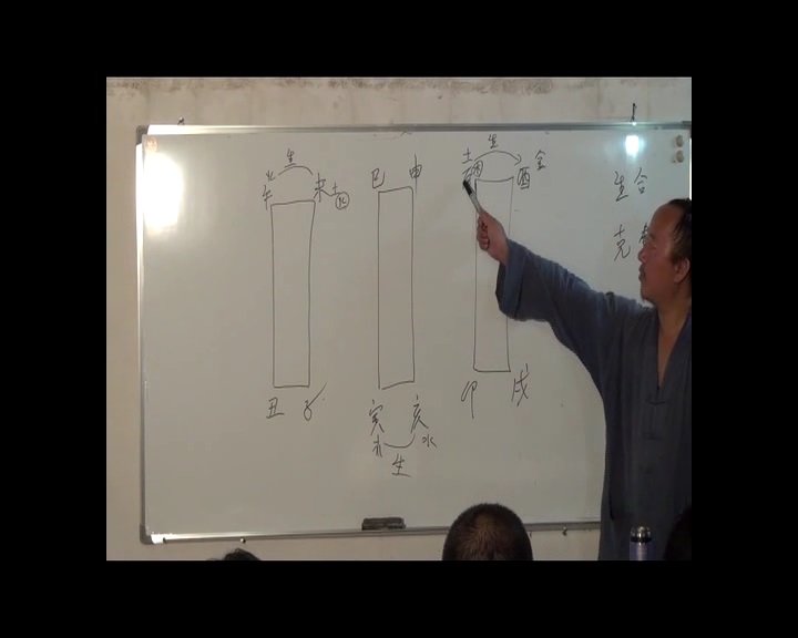 B34 華山密宗派飛龍道長-真正的太公奇門5天弟子班上課錄影32集高清國語視頻+【紙本講義100頁】,(可雲端下載或燒錄usb隨身碟寄到超商便利店貨到付款)大陸名師運勢算命,超準免費,諸葛神算,奇門遁甲,吉凶預測,官司,災禍等測終身命運,流 - 桃園風水命理網-桃園風水命理網