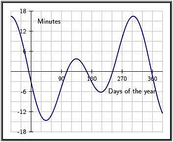 台灣陳彥廷命相卜講堂-紫微斗數函授論命執業班18講視頻+【紙本講義130頁】(可雲端下載或燒錄usb隨身碟寄到超商便利店貨到付款)2013運勢算命、命盤解說、綫上排盘教學、夫妻宮、免費算命網、免費紫微斗數命盤解析、免費紫微命盤等等 - 桃園風水命理網-桃園風水命理網