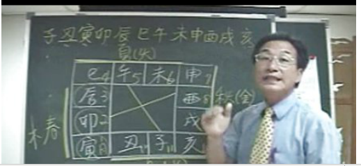 B44 ◎開運贏家林建豐◎【紫微斗數-進階篇VCD】算命論命傳授USB随身碟+【中階十二飛宮四化篇3冊324頁】-桃園風水命理網